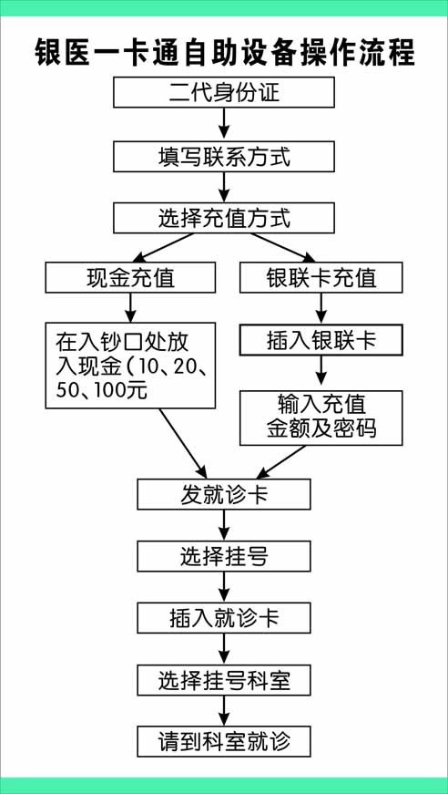 取款机标识11.3-20户外写真5块正式.jpg